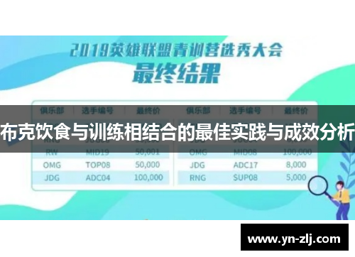 布克饮食与训练相结合的最佳实践与成效分析