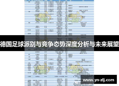 德国足球派别与竞争态势深度分析与未来展望